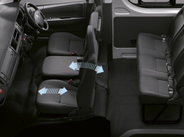 Toyota COMMUTER
